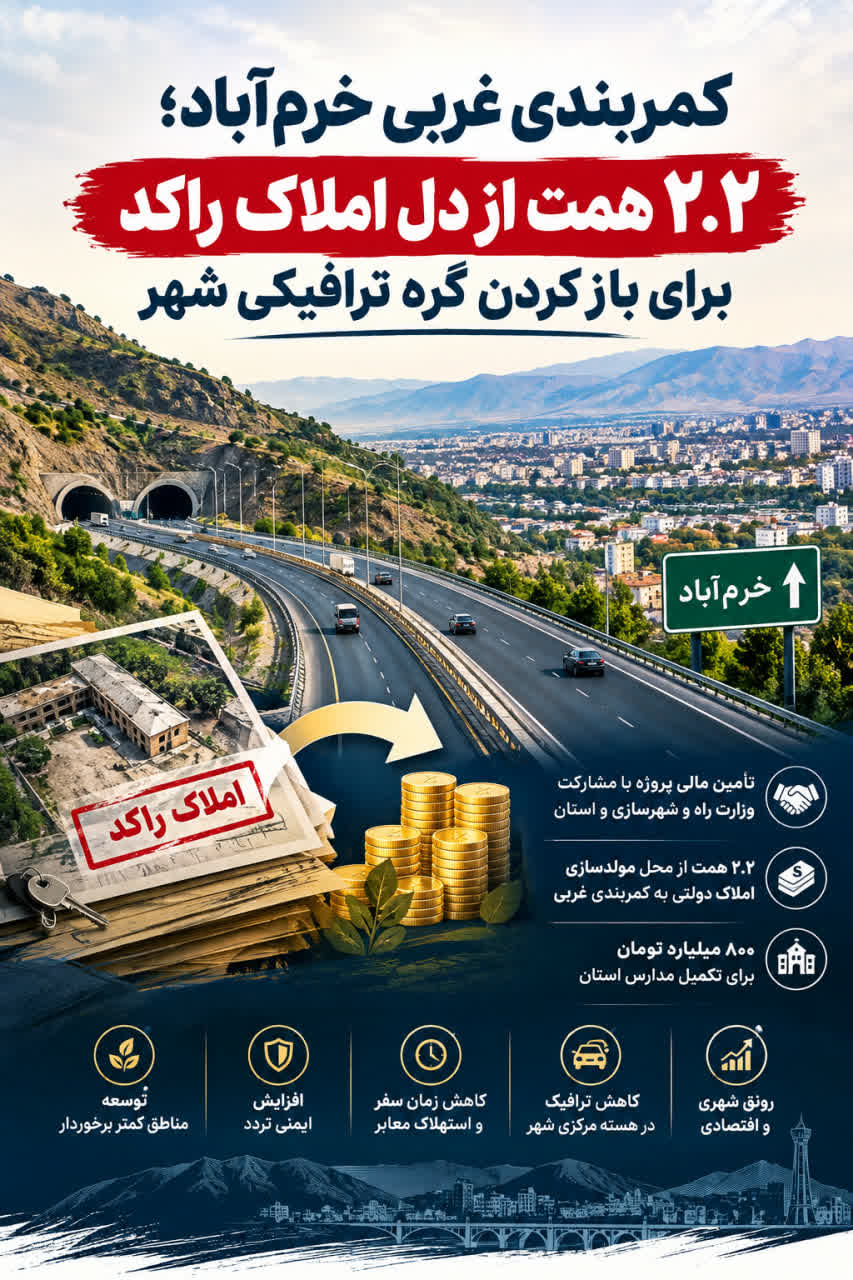 ۲.۲ همت از املاک راکد برای گرهگشایی ترافیکی خرمآباد: کمربندی غربی در مسیر اجرا